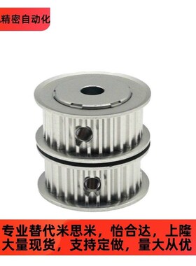 EBL21-HTPA28S8Mm250/300/400-A/B-N15/16/17/18/19/20-30同步带