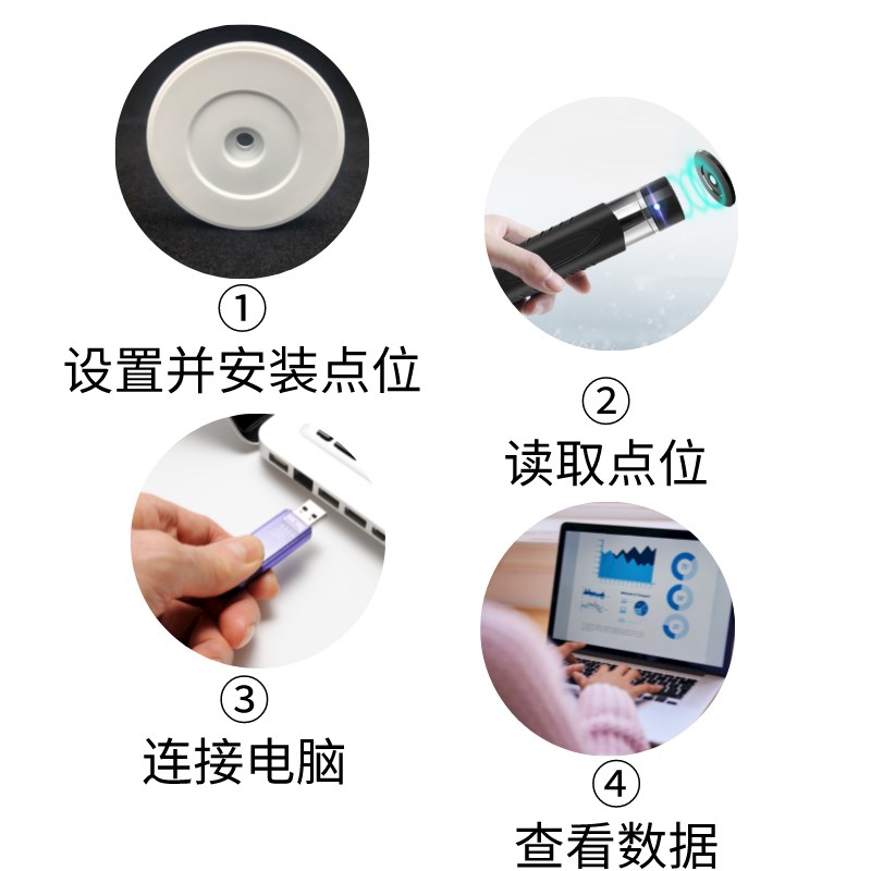 NFC巡更点30MM直径 ID信息点 巡更棒打点器用 巡更纽卡巡逻点通用