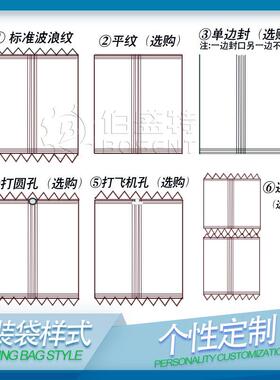 广用东大湾20210202区厂家直笔供荧光包装机450具X文具包裝機耐笔
