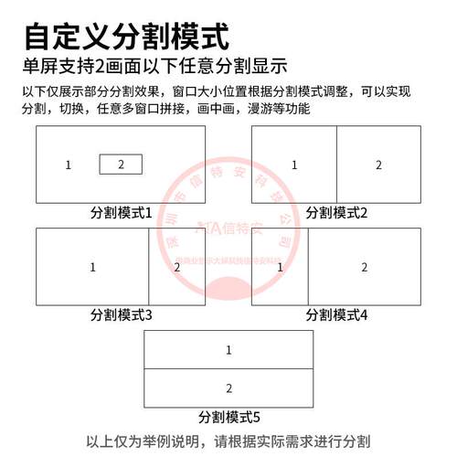 4K超清二2画面割器进1出2出XSO可选分任意位置大割小分分屏器web