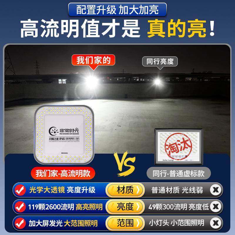 新超薄太能无品牌/阳投光灯外农户村智能门款口家用照明分体led中