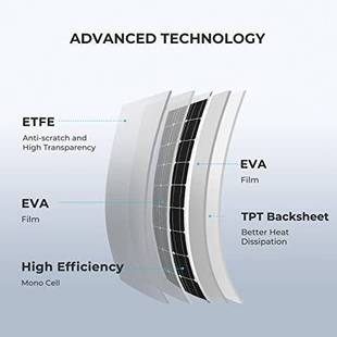 工厂200W太阳能柔性充电板单晶硅光伏板轻薄房车露营多功能充电板