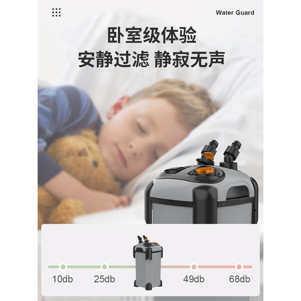 松宝过草滤净器鱼缸过滤三合一水静桶音循环泵外挂滤筒缸外无品牌