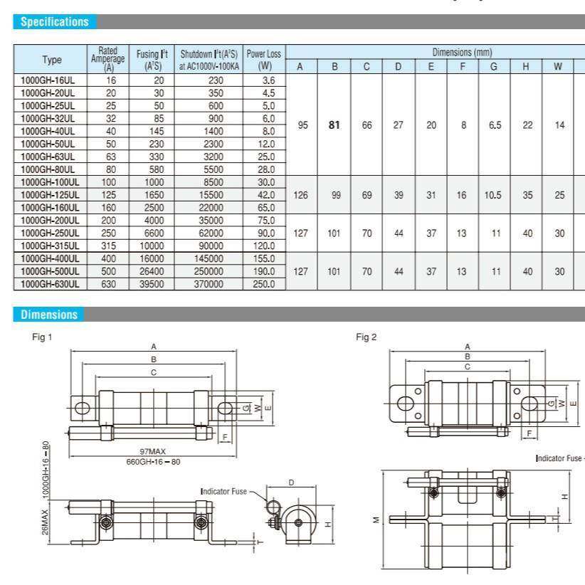 HIHNOE日之D出无品牌/快速熔断器1000G-315UL1000GH-400UL0100GH-