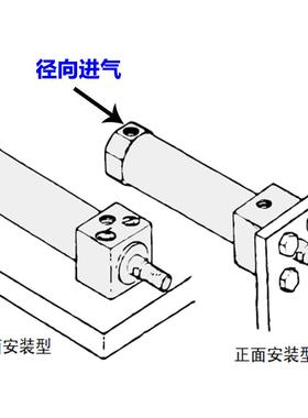 SM0C你气缸CDM2RA20/25/32/40X25/0-迷70*1050/1TQF25/15/200CDM2
