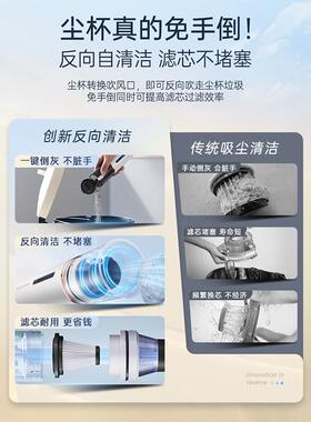 吸mf车载吸尘器便携36913式强吸力手线迷你无尘器吸吹一体车家两