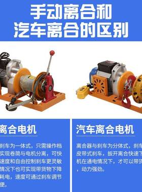 吊机家用小型DMN电动葫220v升芦修降机装吊沙上电料动提升机起重