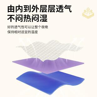 桐语特GFF9级星夫格床垫0胶水可拆卸独立袋弹簧中记忆绵软硬华适