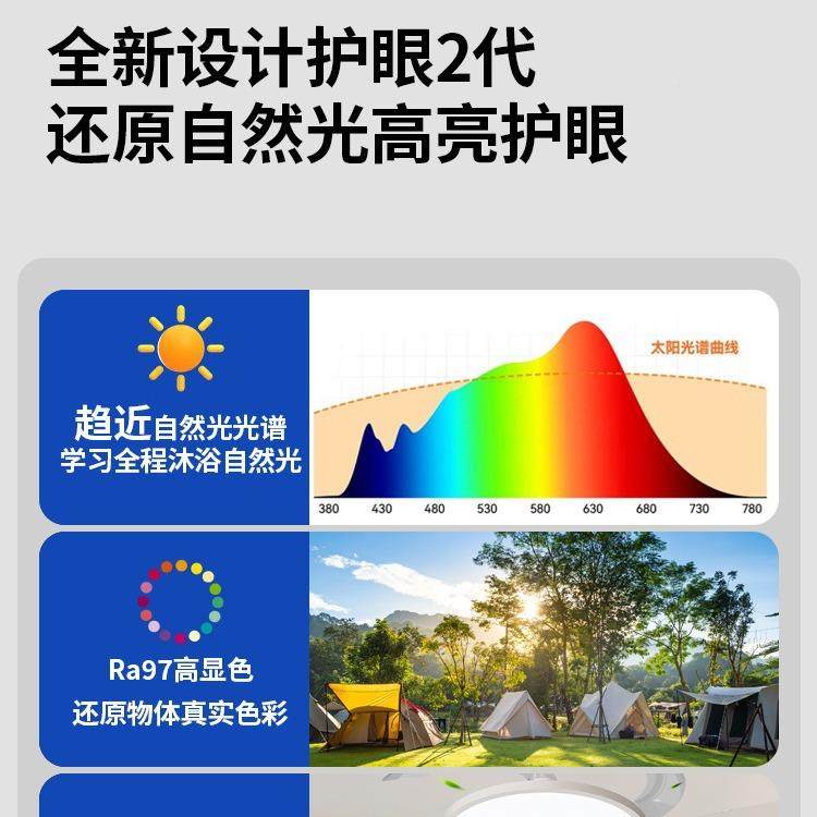 薄隐厅形风扇灯202无品牌/5新款客室餐厅卧灯静音超一体吊扇灯具,家装灯饰光源,风扇灯,淘宝优惠券,粉丝福利购,淘宝优惠卷