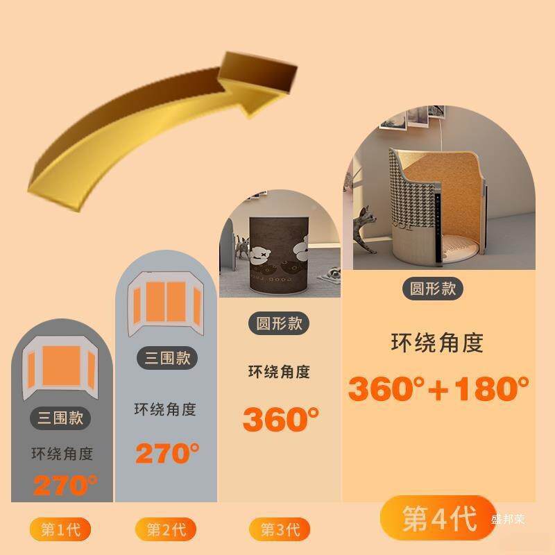 晶桌取暖器下冬天暖脚暖腿保暖公LL744570室电热碳垫腿办部加热暖