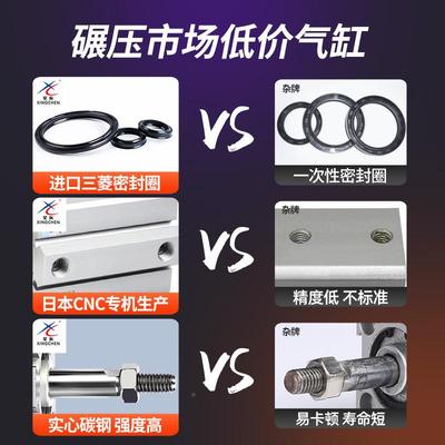 星辰小2气动薄型气缸SDA32/16/0/型1225/40-10X15*1850X35/BX75外