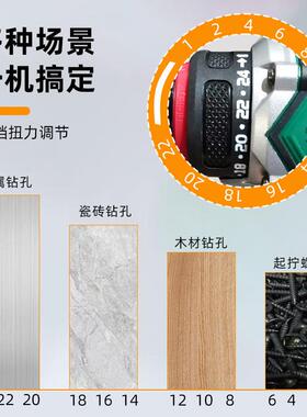 人绿超20V无刷电钻充电功393手钻起子机锂电大率工业级电批L钻CR2