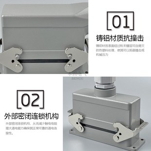 20芯航空插头插座16A 020 本固矩形重载连接器HDC