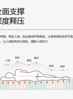乳胶垫床0家用植物大豆纤维7棉区HER独立袋装弹簧静音床垫压舒适