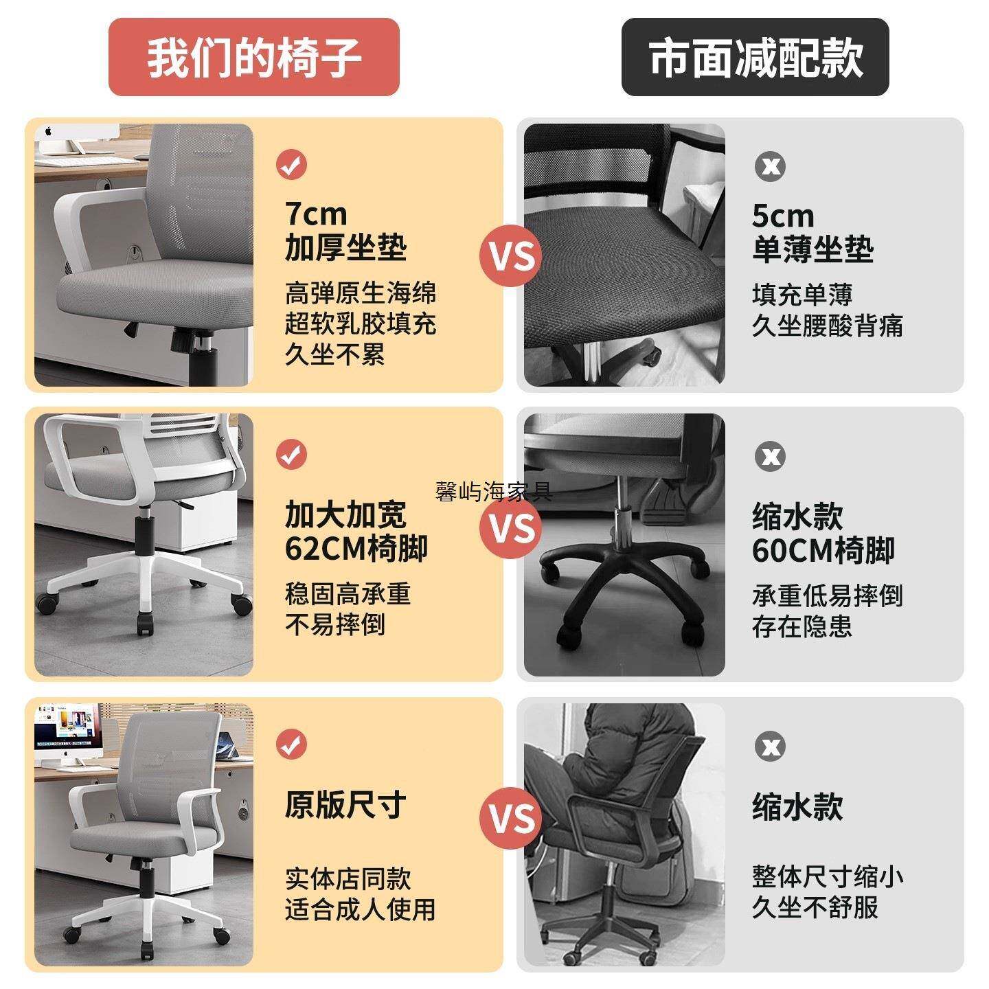 办公881椅靠子电脑椅家用久坐公室凳职员工位座办椅背子升降转椅