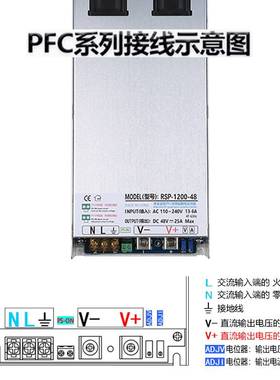 1U机架式APFC可调开关电源RSP-1200W-24V 36V 48V60V72V110V150伏