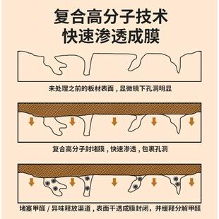 裸板装材实木板材家具堵剂封闭剂除甲醛816除苯除封TOVC净味装修