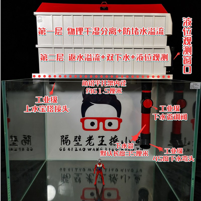 上滤盒60方缸70缸鱼缸过滤器白色滴流盒加大过滤盒干湿分离周转箱