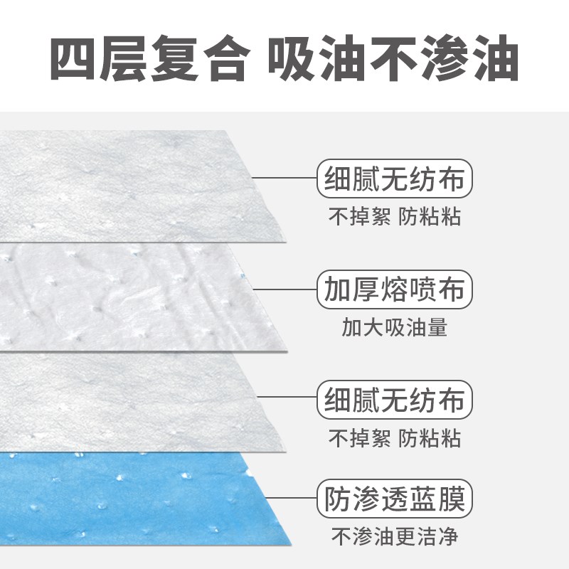 日式吸油纸抽油烟机吸油棉条棉垫加厚家用厨房油槽过滤网吸油盒
