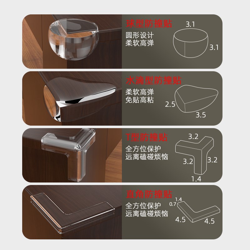 儿童防碰撞保护角窗户防撞角软透明可爱桌子防磕碰安全角包角直角图片