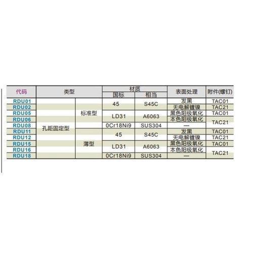 支柱固定夹bRDU6 RDU08 RDU18-D8 D10 D12 D15 D20 D25 D30 RDU16