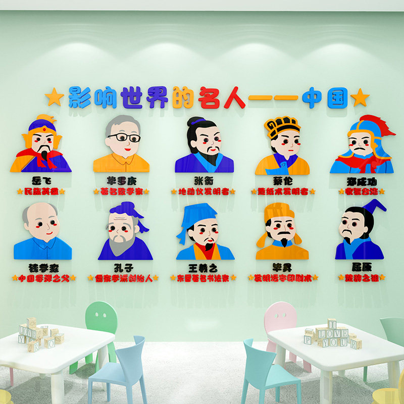 幼儿园墙面装饰中外名人环创主题墙教室走廊楼梯环境布置立体墙贴