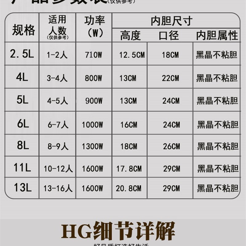 机械式电压力锅大容量智能电高压力锅小容量L5LL8l11L升
