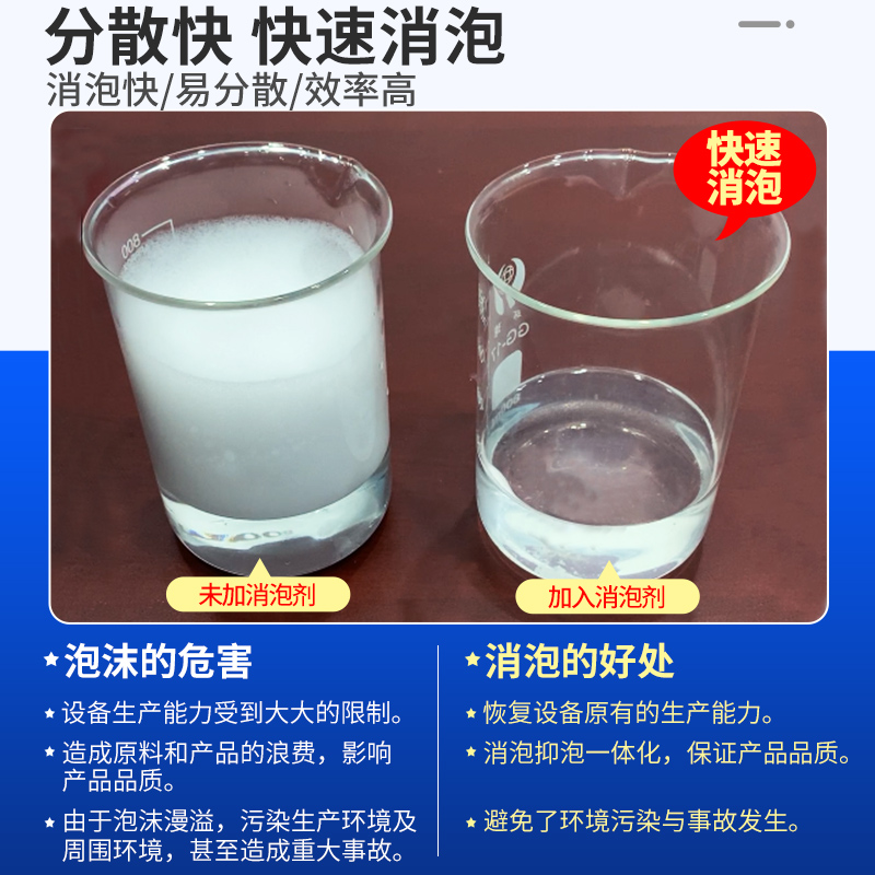 工业消泡剂有机硅污水处理化泡剂除泡机造纸纺织干洗店快速除泡王