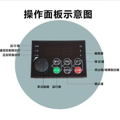 科立.信3KW/4K/5电.5KWW/75kw高性ACH能重载流矢量调速器电风机通
