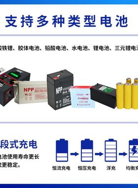 网发电系统户离外站防水MPPT太阳能控制ET4850器光伏通基房车供电