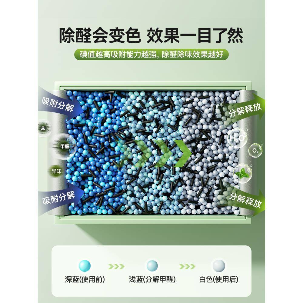 炭?性炭除甲醛新房装活修甲家用急入住竹包去甲醛Fh($pb*@碳包醛