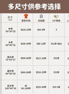 ?搬家量打包袋大棉容被子收纳袋子装MH31057服被衣物行李整理袋防