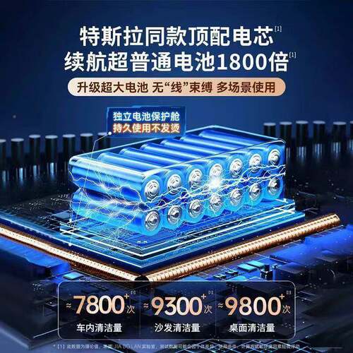 Hgc车载无吸尘器国口充电式家线用大吸OIP力窗户便携吸尘德器进吹