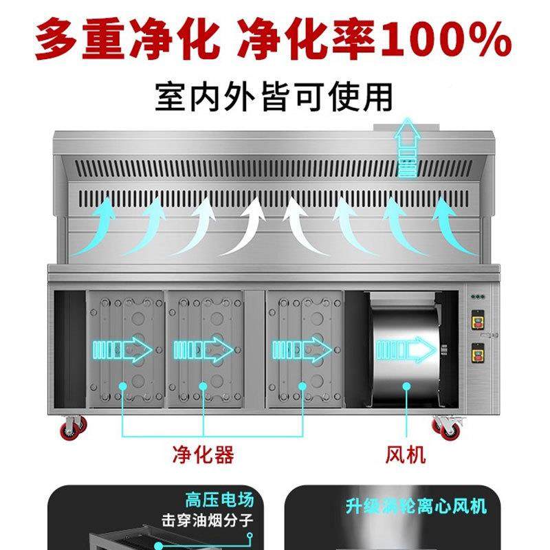 无净化烧烤车油烟烧净化器烧烤机烟架夜市摆摊移动子烤车92603商