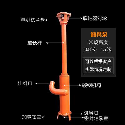 猪场抽粪泵鸡粪猪粪鸭粪化粪双向绞龙泵VEO污养池场化粪池殖排泵