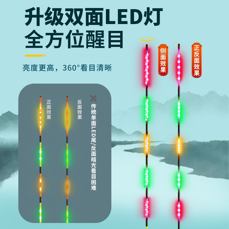 LED夜光漂天地尾高灵敏咬钩变色电子漂日夜两用醒目鱼漂硬尾浮漂