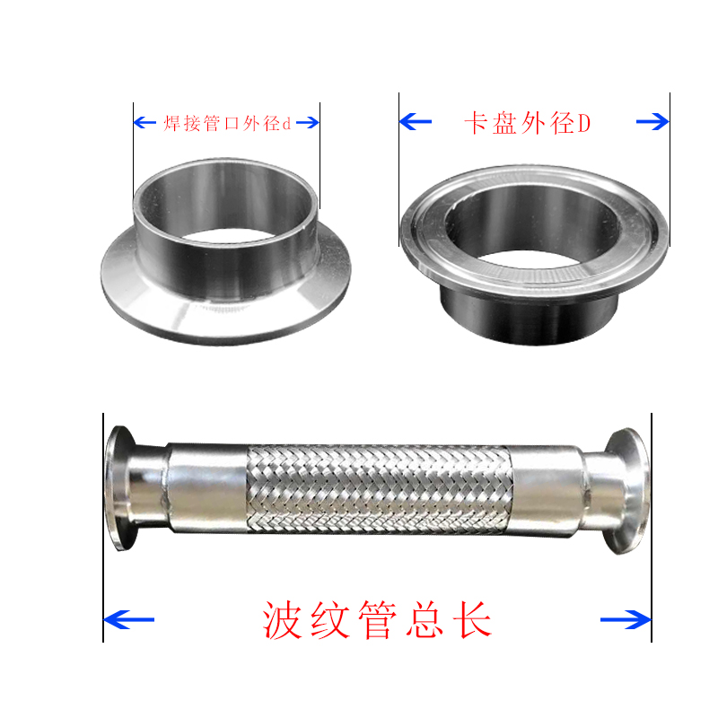 酒厂食品厂专用30不锈钢高温高压快装卫生卡盘金属波纹编织软管