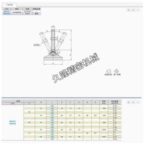 D60 M16 L150 D100 L125 L100 D80 M24 不锈钢脚杯bWAG71 M20