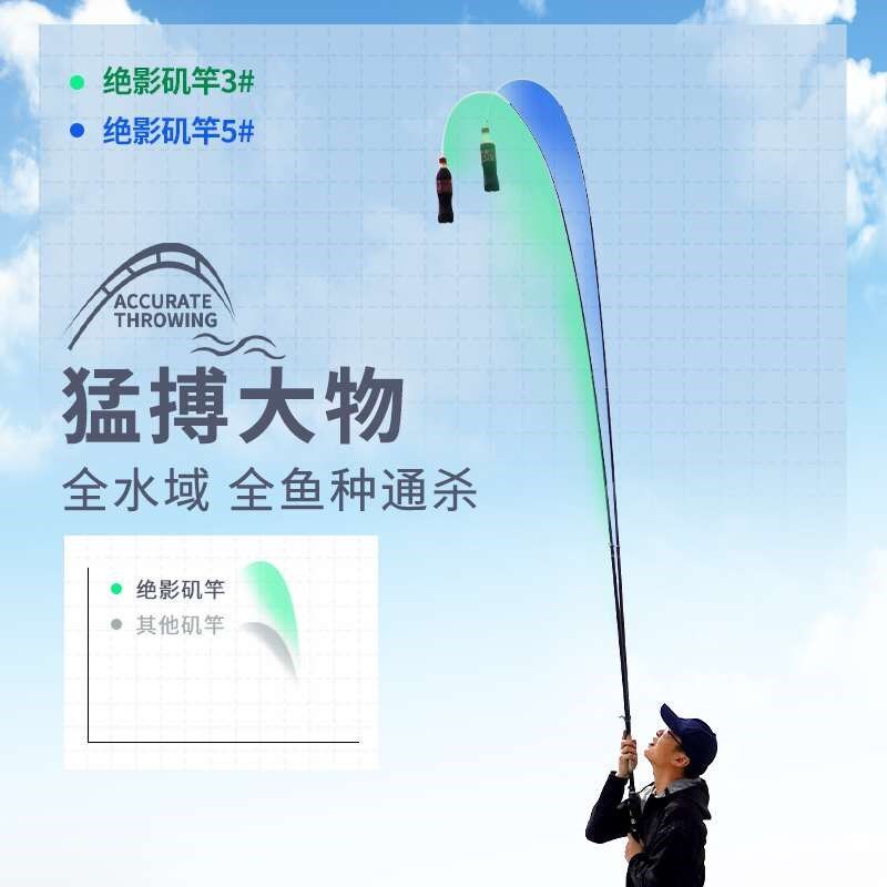 碳素短节海钓矶手海竿两用超轻超硬两用抛杆远投T滑漂大导环矶钓