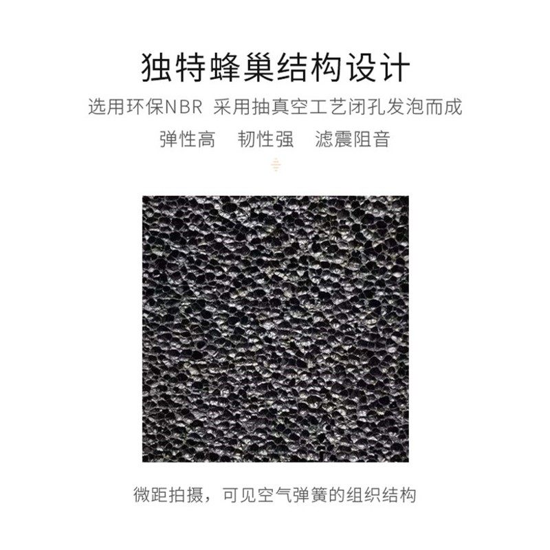 架子鼓地垫专用隔音垫地毯电子鼓消音垫加厚楼层楼房减震静音垫子