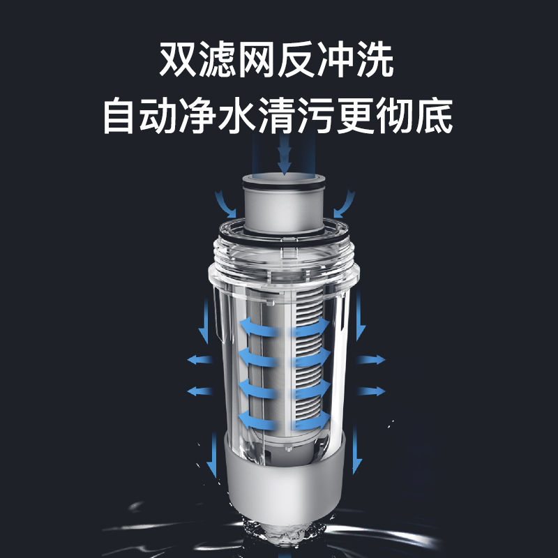 世韩CW-Q5000前置过滤器家用全屋过滤器中央净水反冲洗免拆洗净水