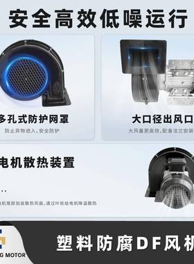 祥光191厂家直销排工车厂间用大风量散工业防腐塑料DF风机热风