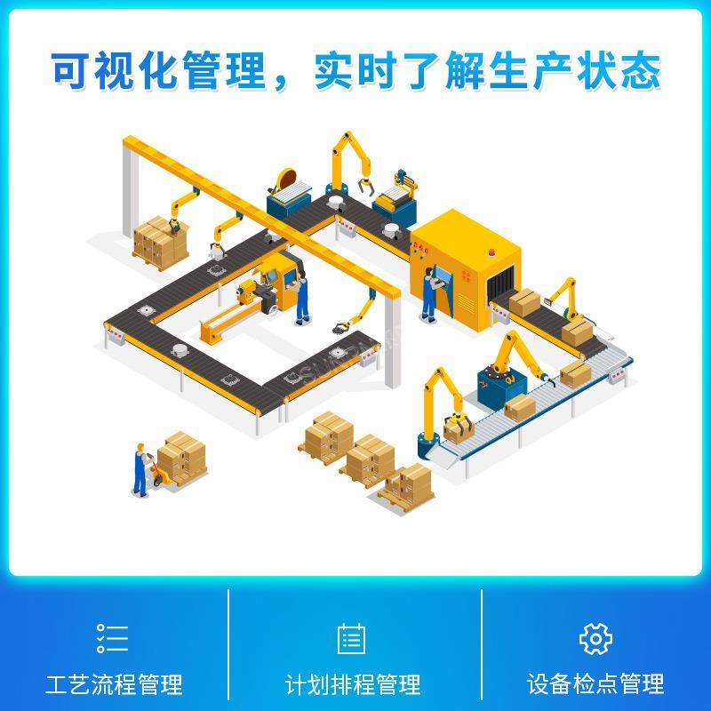 管精益理MES系统工业ESOP作业指导书车条码追溯SUJED生L产间看板