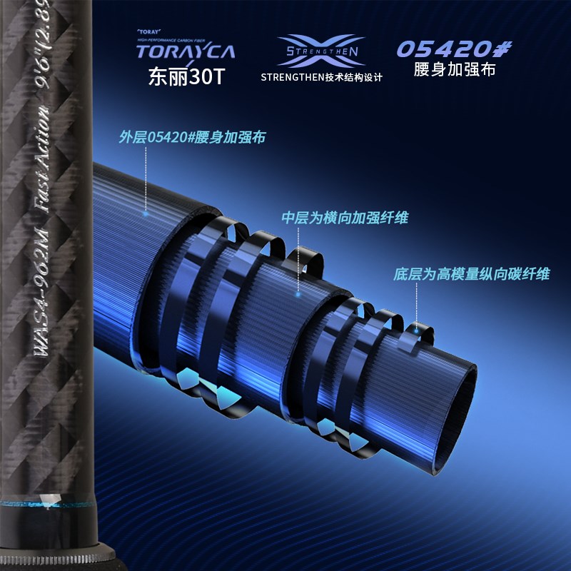 科尼 武器四代 海鲈竿直柄 神捕路亚翘嘴鲈鱼远投岸抛海鲈路亚竿