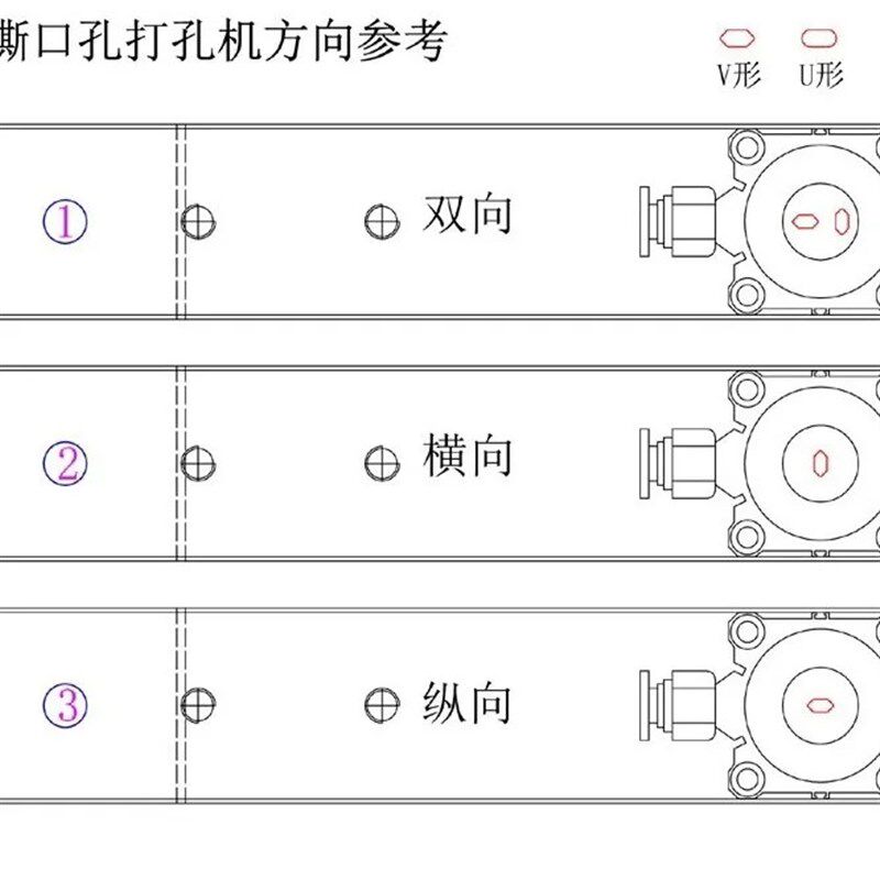 包装袋易撕口打孔机 双向撕口孔塑料袋打孔机 制袋机胶袋打孔器