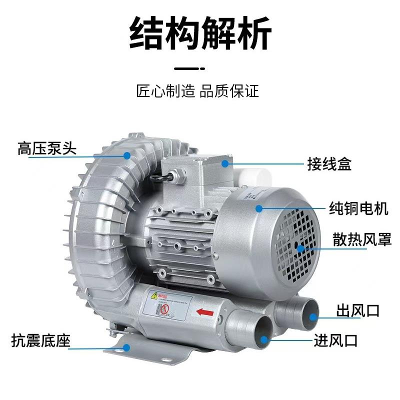 业大功率降温风扇742音高压工漩涡风机塘增氧专用鱼静离心式