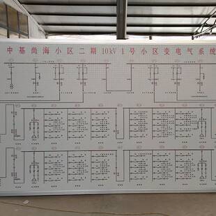 配电室变电所电力模拟屏配电室模拟屏马赛克电力模拟屏模拟图板