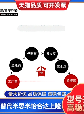 铜套SHBZ25高力黄铜合金衬套OFG01耐磨直柱型内径25外径30 32 33