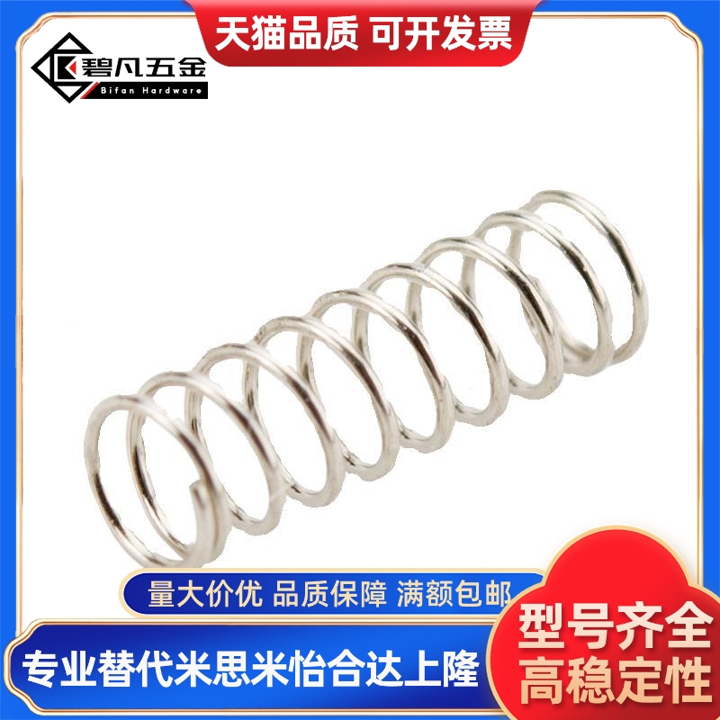 YU0M-D4/5/6/8/1131620-L5/1AQA0/15205/25/30/35/40/45/0607080