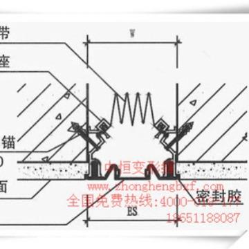 外墙橡胶嵌平型筑ER建变1形缝伸缩413缝沉降缝厂家